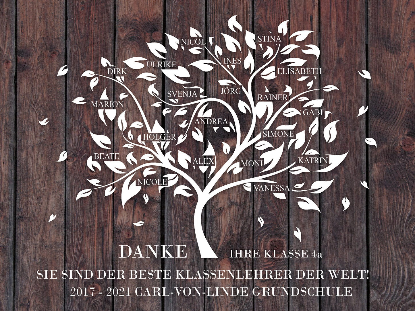 Klassenbaum