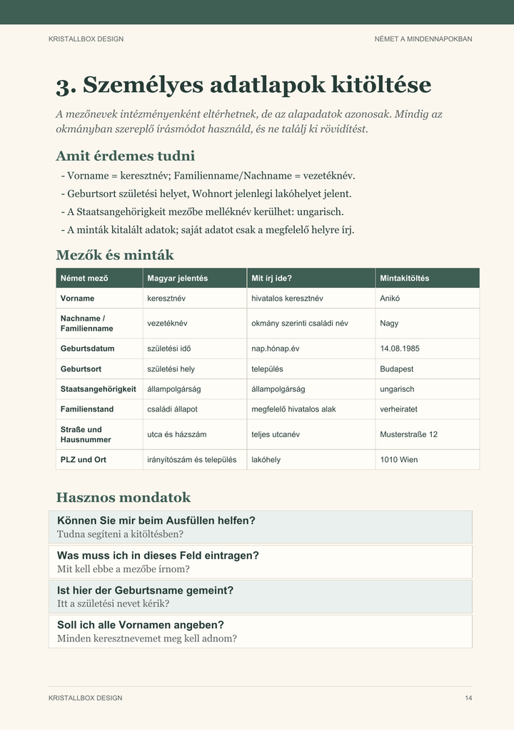 Ügyintézési helyzetek